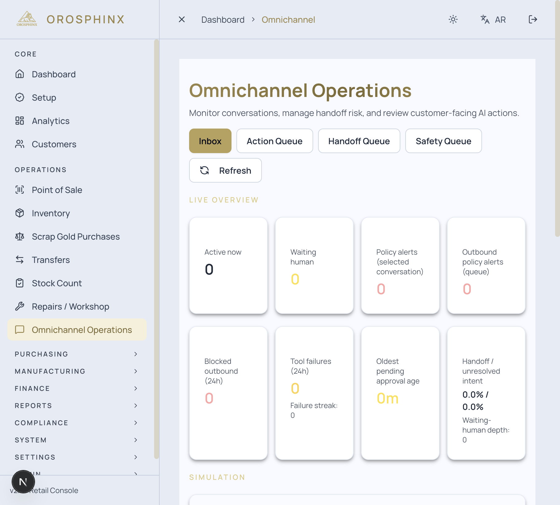 Orosphinx omnichannel governance console